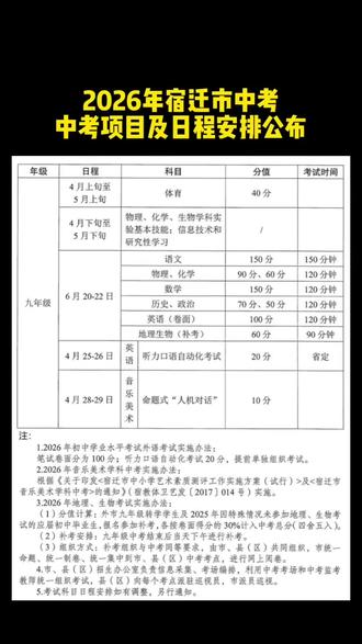 2026年宿迁市中考时间确定,总分800#中考 #沭阳中考 #沭阳中考倒计时 #沭阳教育 #沭阳体育中考