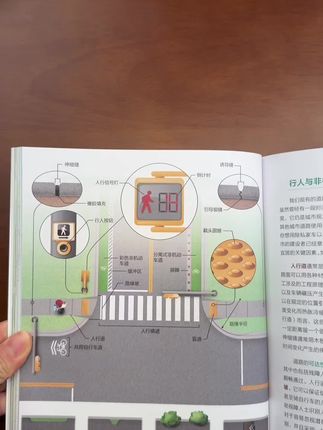 带孩子一起看基建大百科,这本科普书用了大量的图片,帮助我们快速理解基建背后的原理 #知识分享 #孩子学习 #基建狂魔 #基建科普 #家长收藏