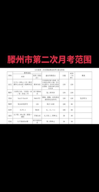 滕州9年级第二次月考范围#滕州 #同城教育