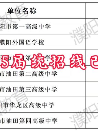 2025届中考统招和分配分数已出,祝愿各位莘莘学子都能如愿进入理想学府#升学 #志愿填报 #成功上岸 #录取 #中考
