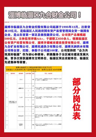 淄博本地企业-九合财金 招聘要求
(一)具有中华人民共和国国籍,政治立场坚定,拥护中国共产党的领导,具有良好的思想政治素质。
(二)身体健康,符合企业人员录用体检标准。
(三)遵纪守法、诚实守信,爱岗敬业、作风严谨,品行端正、品德优良、无不良行为记录,无违法犯罪记录。
(四)专业知识扎实,具有岗位任职所要求的专业能力,服从招聘单位安排分配,履行各项规章制度,具备良好的职业操守、团队合作精神以及饱满的工作热情。
(五)学历、年龄、工作年限要求请查看附件《淄博市临淄区九合财金控股有限公司及子公司2026年招聘计划表》,且学历相关证书应于2026年7月31日前取得。年龄、工作年限时间计算截止到2026年4月30日。有关时间
报名时间:2026年5月20日9:00—5月26日16:00。
初审时间:2026年5月20日9:00—5月27日16:00。
缴费时间:2026年5月20日9:00—5月28日16:00。考试
1.笔试
笔试只考一科,笔试主要内容为公共基础知识、专业基础知识或岗位相关知识。笔试时间为2026年5月31日,具体时间、地点和相关要求以第三方服务公司通知的笔试信息为准。面试采取结构化与半结构化相结合的方式,主要考察应聘人员专业知识能力以及语言表达、灵活应变、情绪控制、上进心与责任感等方面的综合素质。面试采用百分制计算成绩。为保证招录人员素质,面试成绩合格线为70分,不足70分的不予聘用。
#九合财金 #山东国企 #淄博本地企业 #淄博九合财金 #淄博国企招聘