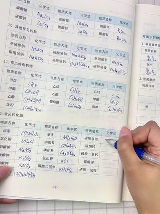 给初三的孩子安排这本初中化学方程式默写本 每天坚持默写,打牢化学基础知识#初中化学 #初三#中考化学#