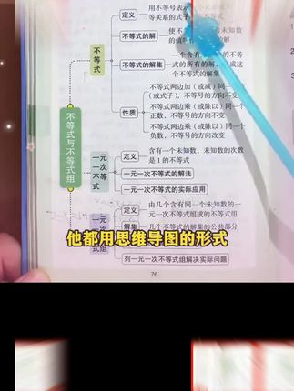 孩子上初中后,我就给它准备了这套初中数理化,一本全包含了初中三年所有的知识点,再也不用担心孩子学不会了。它把复杂的知识变得简单易懂,还有大量的图片来帮助理解,而且重点部分都有标注,一目了然,有了它,孩子的学习成绩肯定不会差,赶紧给孩子备一套吧!