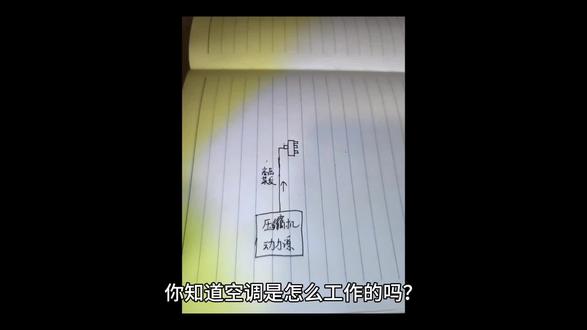 #手画#空调工作原理