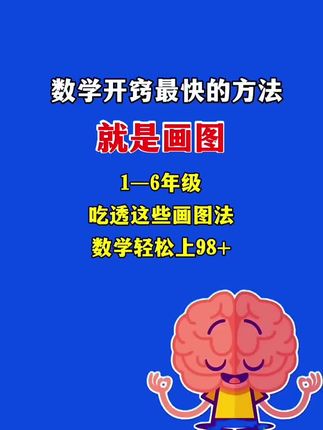 这本书用画图法总结小学1到6年级应用题,版本通用,带视频讲解!数学学会了画图法,做题就跟玩一样#画图法 #小学数学 #应用题 #数学思维#画图法解决数学问题,