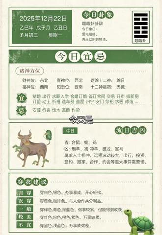 2025年12月22日星期一#老黄历 #每日分享 #黄历解读