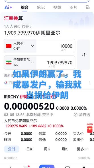 谁能告诉我伊朗币在哪换购,我铁定去换点,