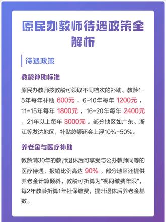 原民办教师的待遇政策解析
