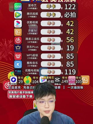 《酷狗音乐》年卡才88/年! #酷狗音乐会员 年卡88/年?点击下方小黄车抢购吧!更多优惠的活动,点我头像进来看看吧!