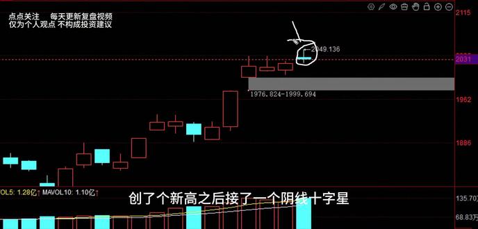 12月11日商业航天板块复盘 #商业航天 #永辉超市 #航天动力 #顺灏股份 #龙洲股份