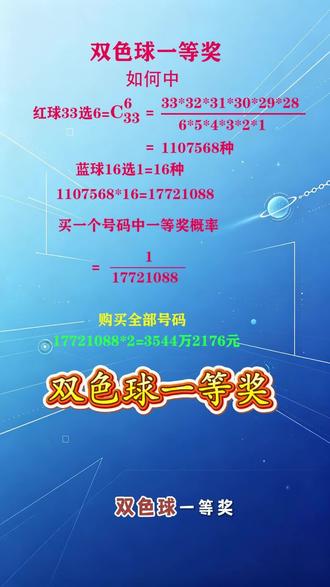 双色球中奖概率 #双色球中奖概率