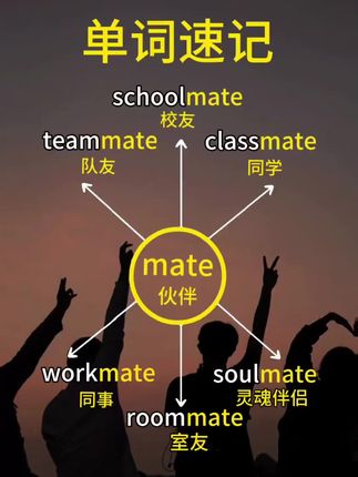 学英语没有头绪的孩子,可以用这本小学英语知识大通关,新学期英语不发愁#英语作文#英语单词#小学英语