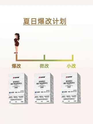 30+女人更要好好投资自己!今年流行这款21金维他胶原蛋白肽,性价比超高,姐妹们快冲~~