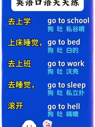 孩子英语口语学不好来看看这本会中文就可以说英语#英语 #零基础英语 #英语口语