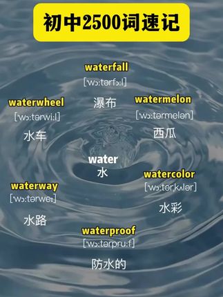学英语没有头绪的孩子,可以用这本小学英语知识大通关,新学期英语不发愁#英语作文#英语单词#小学英语